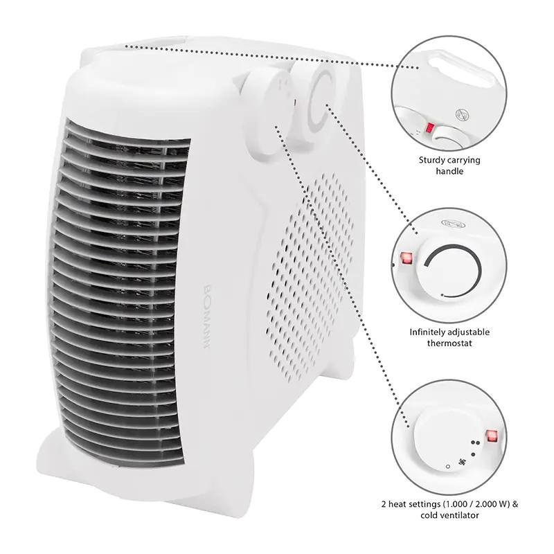 Мини вентилатор 2000w